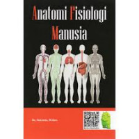 Anatomi Fisiologi Manusia